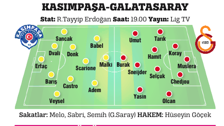 Hamza Hamzaoğlu oyuncuları uyardı: Kredimiz tükendi